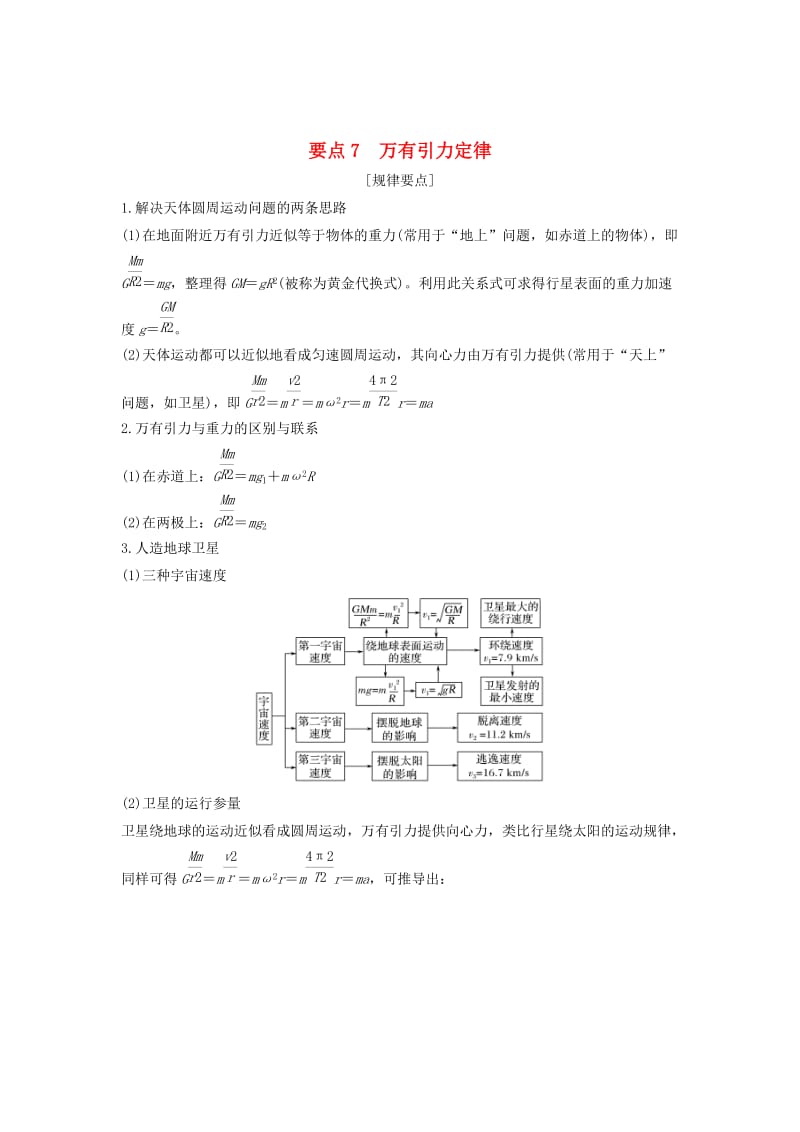 江苏专用2019高考物理二轮复习要点回扣专题7万有引力定律学案.doc_第1页