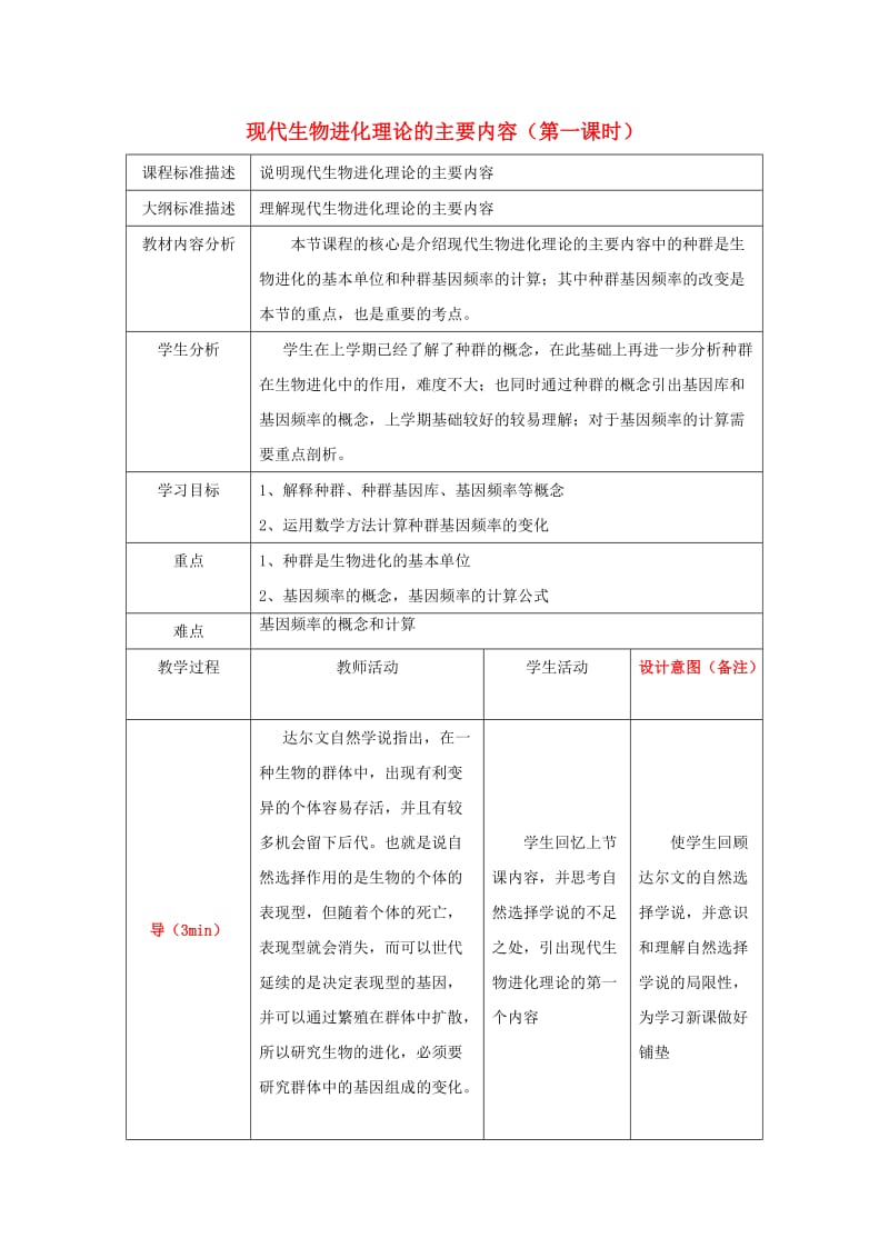 四川省成都市高中生物 第七章 现代生物进化理论 7.2 现代生物进化理论的主要内容（1）教案 新人教版必修2.doc_第1页