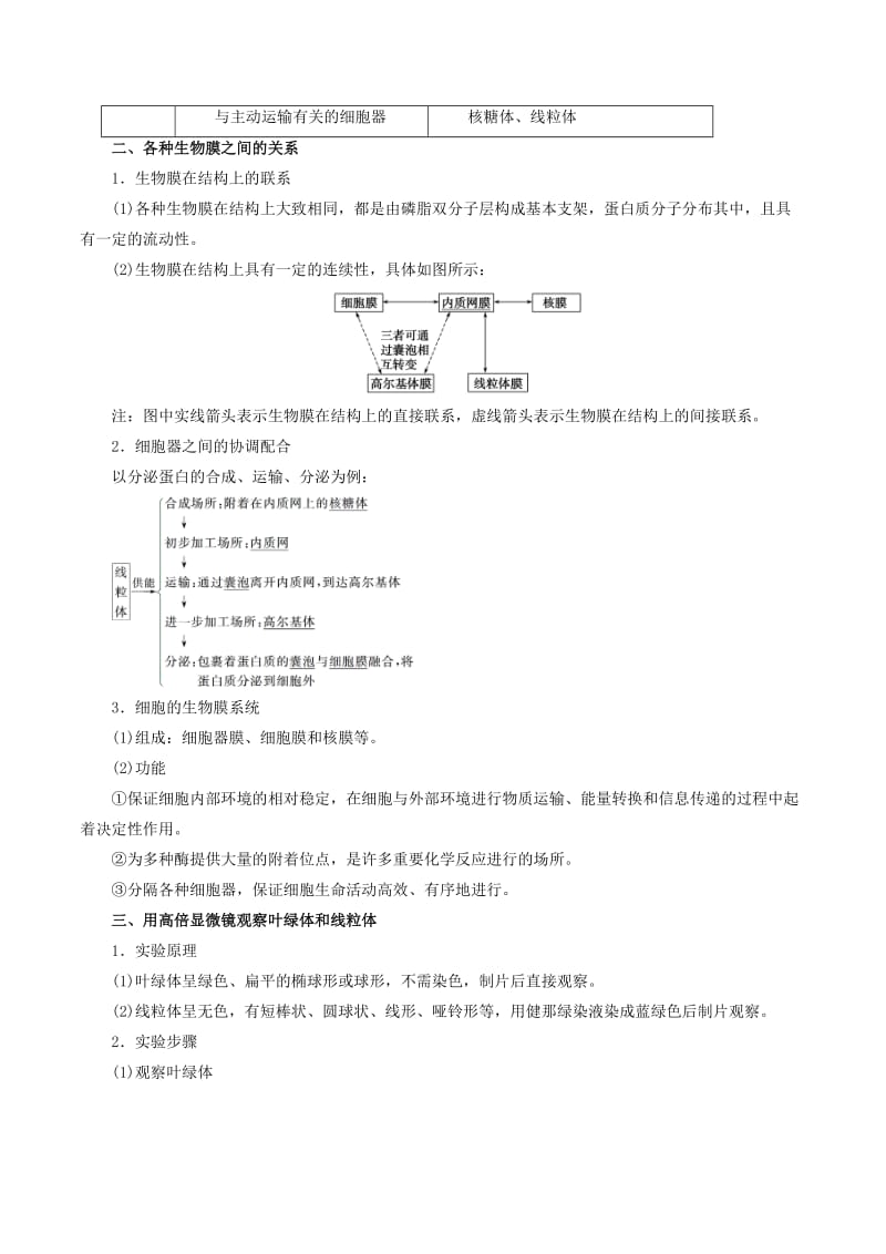 2019年高考生物一轮复习 专题2.2 细胞器教学案.doc_第2页