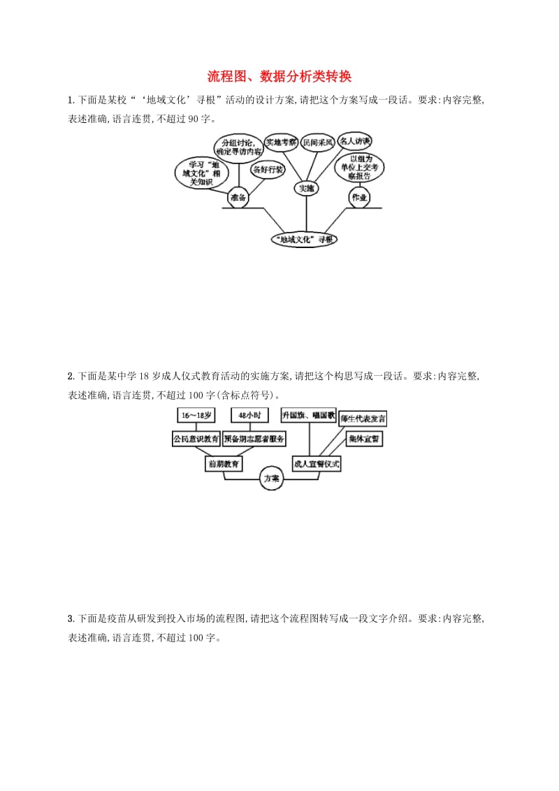 （全国版）2020版高考语文一轮复习 练案43 流程图、数据分析类转换（含解析）.doc_第1页