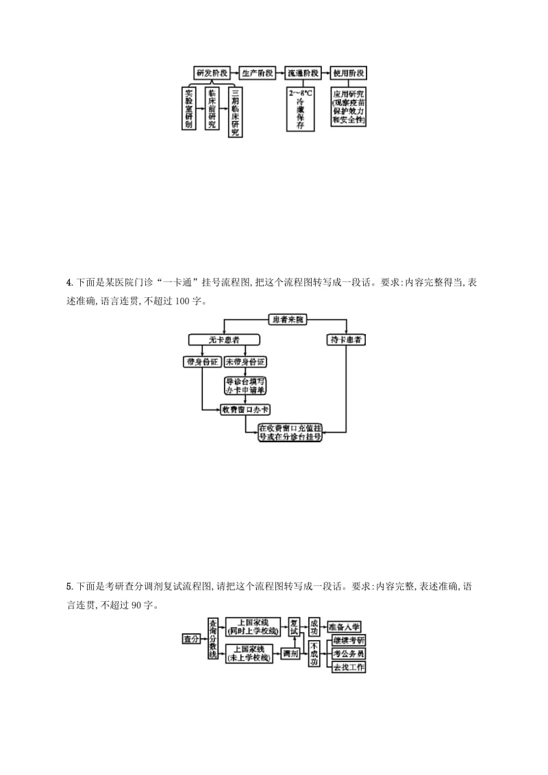 （全国版）2020版高考语文一轮复习 练案43 流程图、数据分析类转换（含解析）.doc_第2页