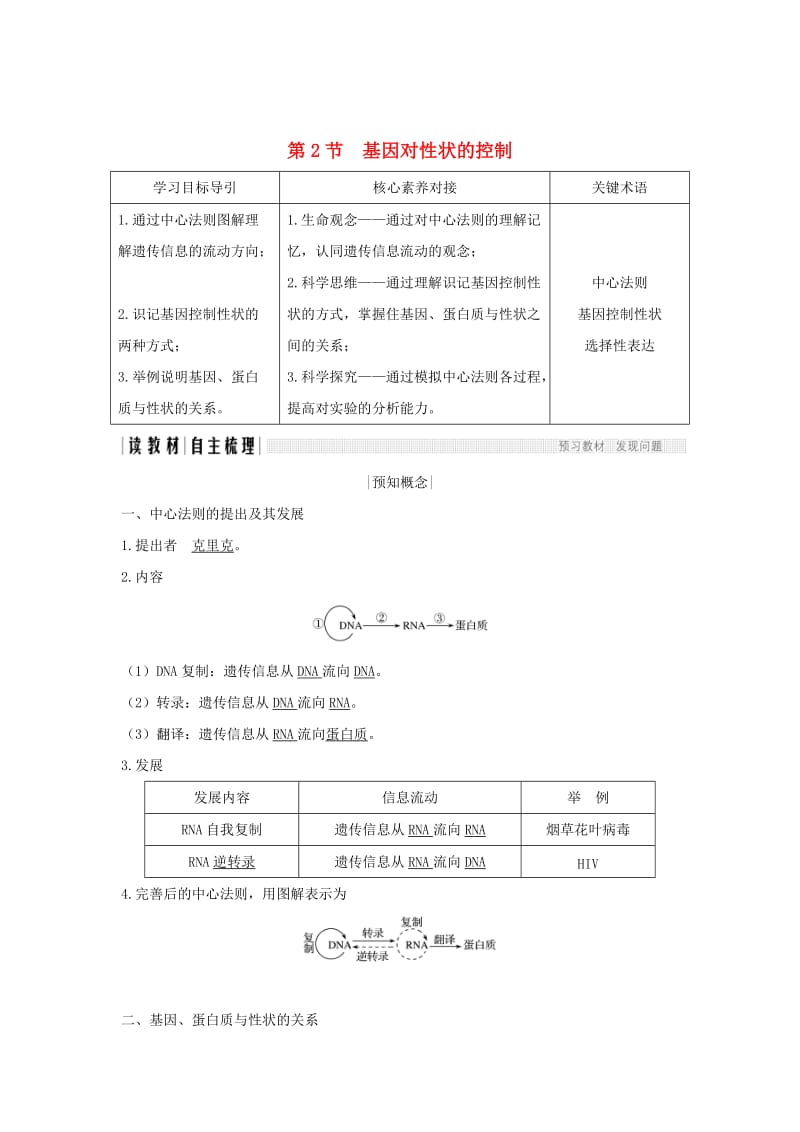 新课改地区2018-2019学年高中生物第4章基因的表达第2节基因对性状的控制学案新人教版必修2 .doc_第1页