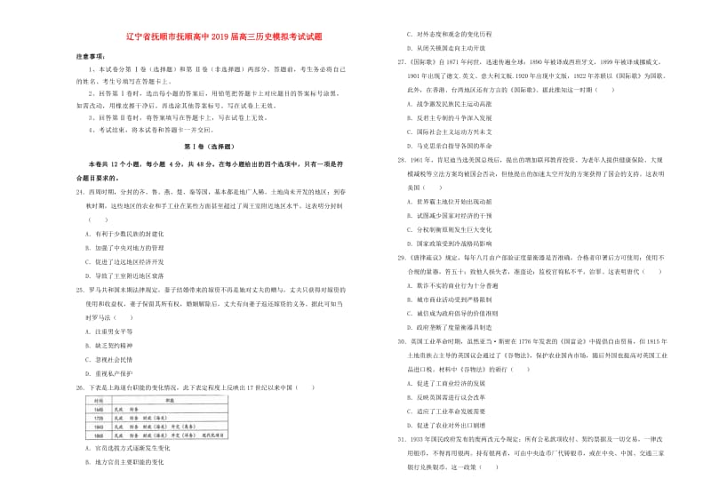 辽宁省抚顺市抚顺高中2019届高三历史模拟考试试题.doc_第1页