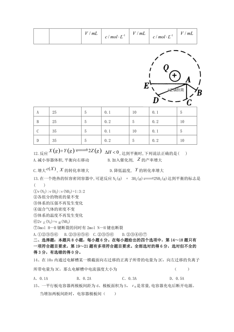 2018-2019学年高二理综上学期第二次月考暨期中试题无答案.doc_第3页