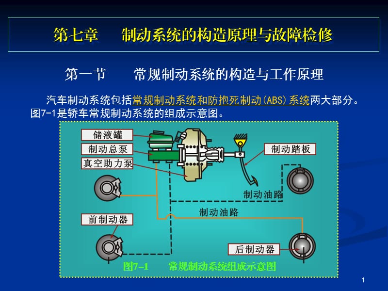 制动系统的构造原理与故障检修ppt课件_第1页