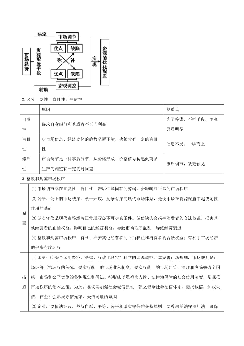 2019年高考政治黄金押题 专题04 发展社会主义市场经济（含解析）.doc_第2页