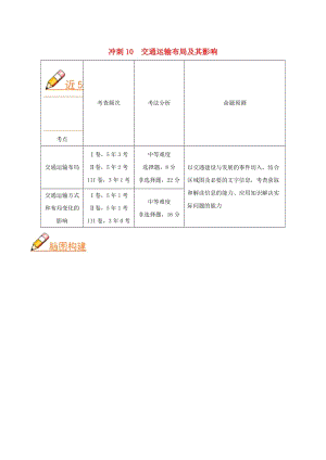 2019高考地理（藝考生文化課）高分沖刺 專題10 交通運輸布局及其影響.doc