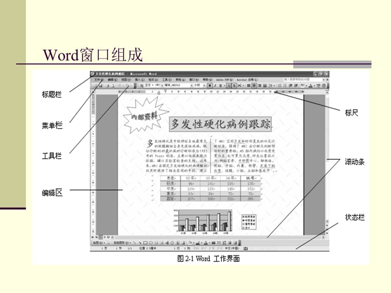 中文字处理软件W.ppt_第3页