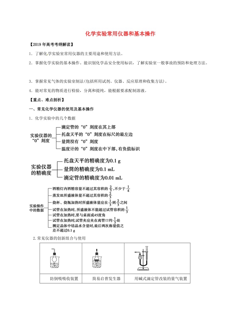 2019年高考化学 考纲解读与热点难点突破 专题12 化学实验常用仪器和基本操作教学案（含解析）.doc_第1页