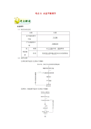 2019年高考生物 考點(diǎn)一遍過(guò) 考點(diǎn)51 水鹽平衡調(diào)節(jié)（含解析）.doc