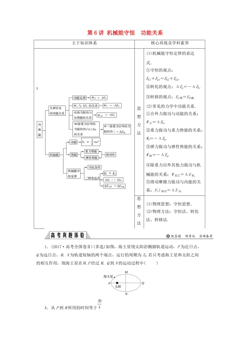 2019版高考物理二轮复习专题二功与能动量第6讲机械能守恒功能关系学案.docx_第1页