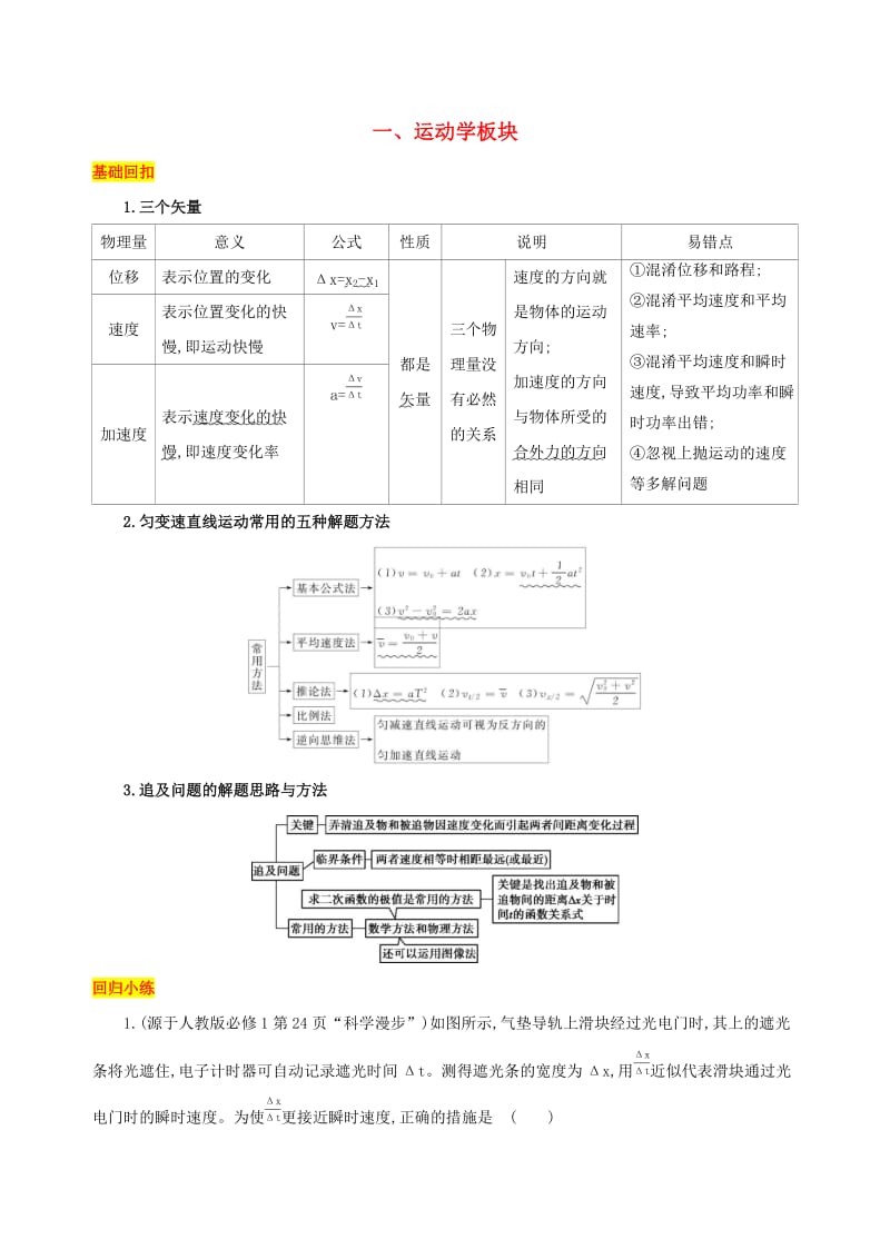 （江苏专用）2019高考物理三轮冲刺 第一篇 回归教材 一 运动学板块.docx_第1页