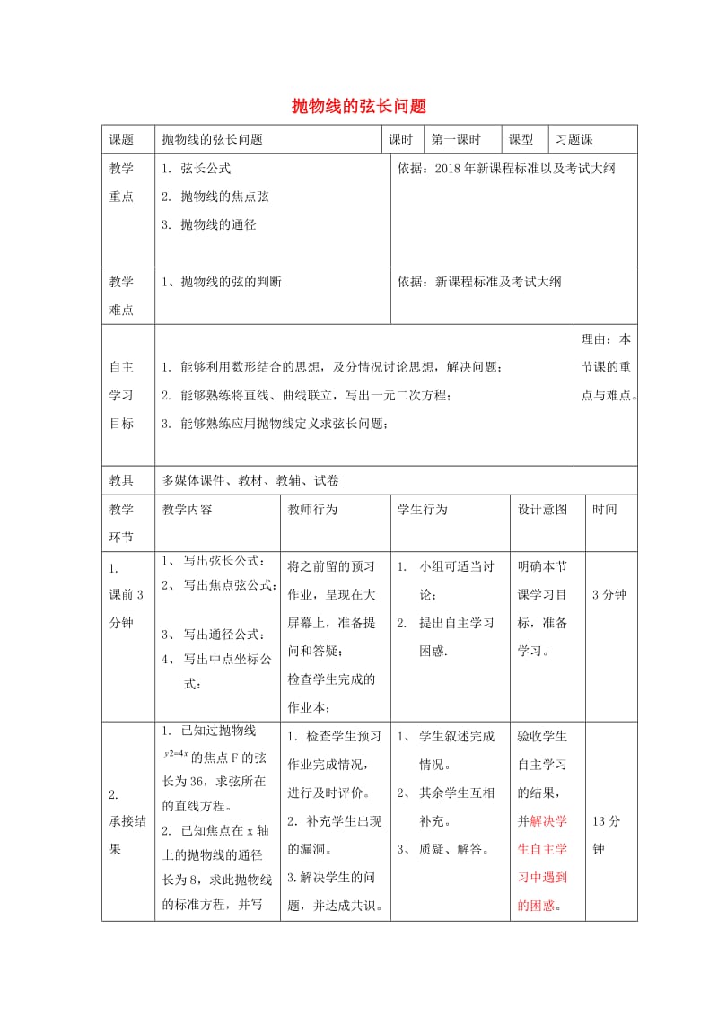 辽宁省大连市高中数学 第二章 圆锥曲线与方程 2.5 圆锥曲线复习课教案 新人教B版选修2-1.doc_第1页