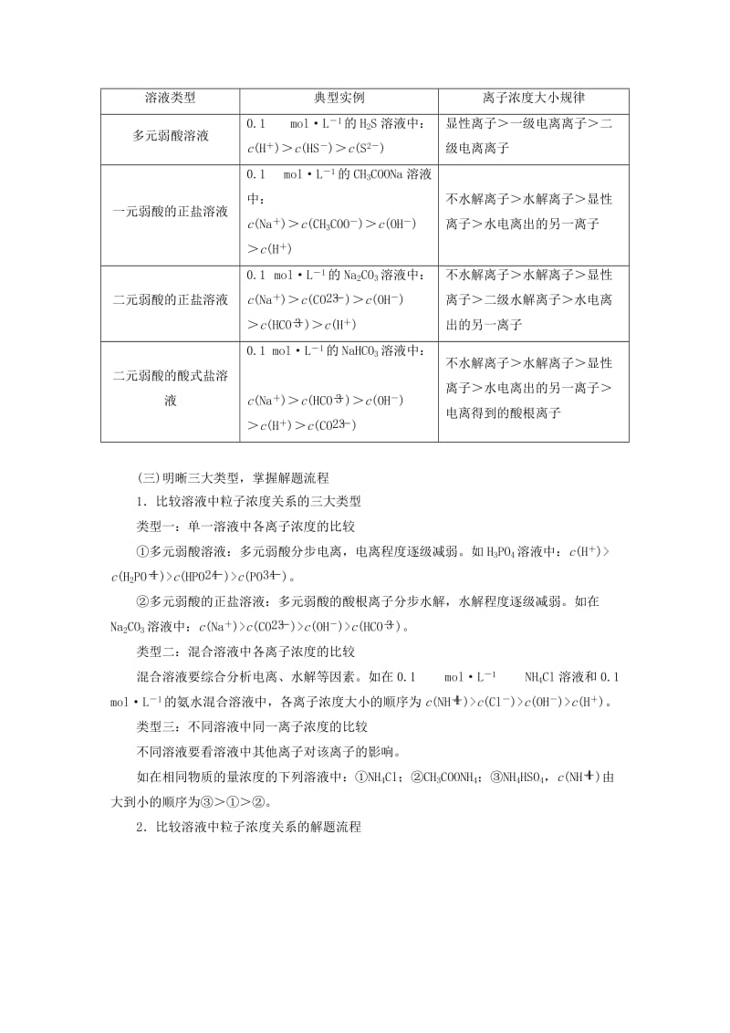 通用版2020高考化学一轮复习第八章水溶液中的离子平衡8.5专题研究溶液中粒子浓度关系学案含解析.doc_第2页