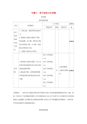 天津市2020年高考化學(xué)一輪復(fù)習(xí) 專題六 原子結(jié)構(gòu)與化學(xué)鍵教師用書.docx