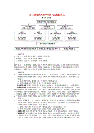 湖南省永州市2019年高考?xì)v史二輪復(fù)習(xí) 第11課時(shí) 歐美資產(chǎn)階級(jí)代議制的確立學(xué)案.docx