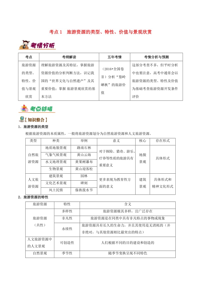 2019高考地理 旅游地理五大考点全通关 专题01 旅游资源的类型、特性、价值与景观欣赏学案.doc_第1页