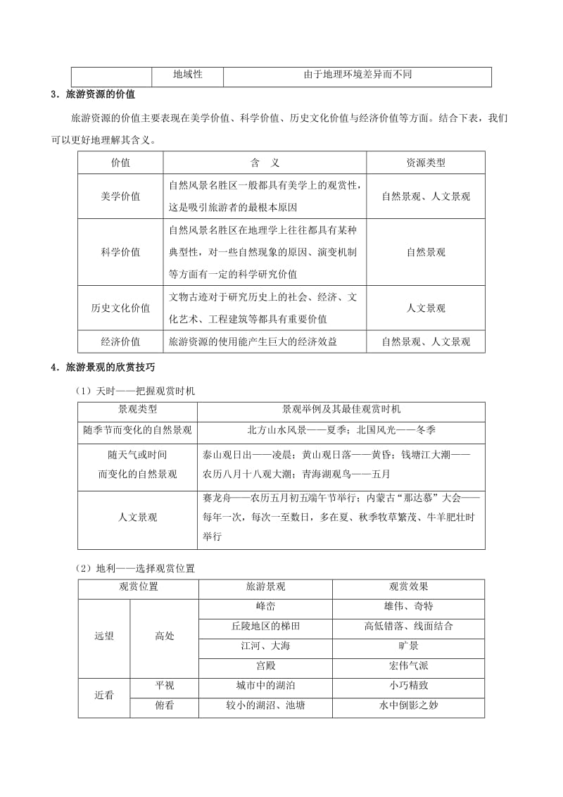 2019高考地理 旅游地理五大考点全通关 专题01 旅游资源的类型、特性、价值与景观欣赏学案.doc_第2页