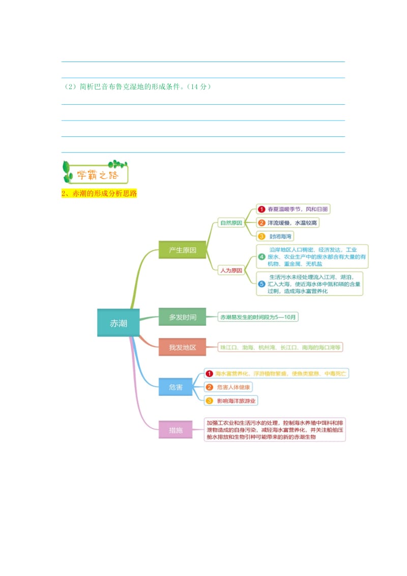 2019高考地理第一轮复习 专题8 微专题二十九 区域生态——沼泽、赤潮、咸潮、河流断流思维导图学案.doc_第2页
