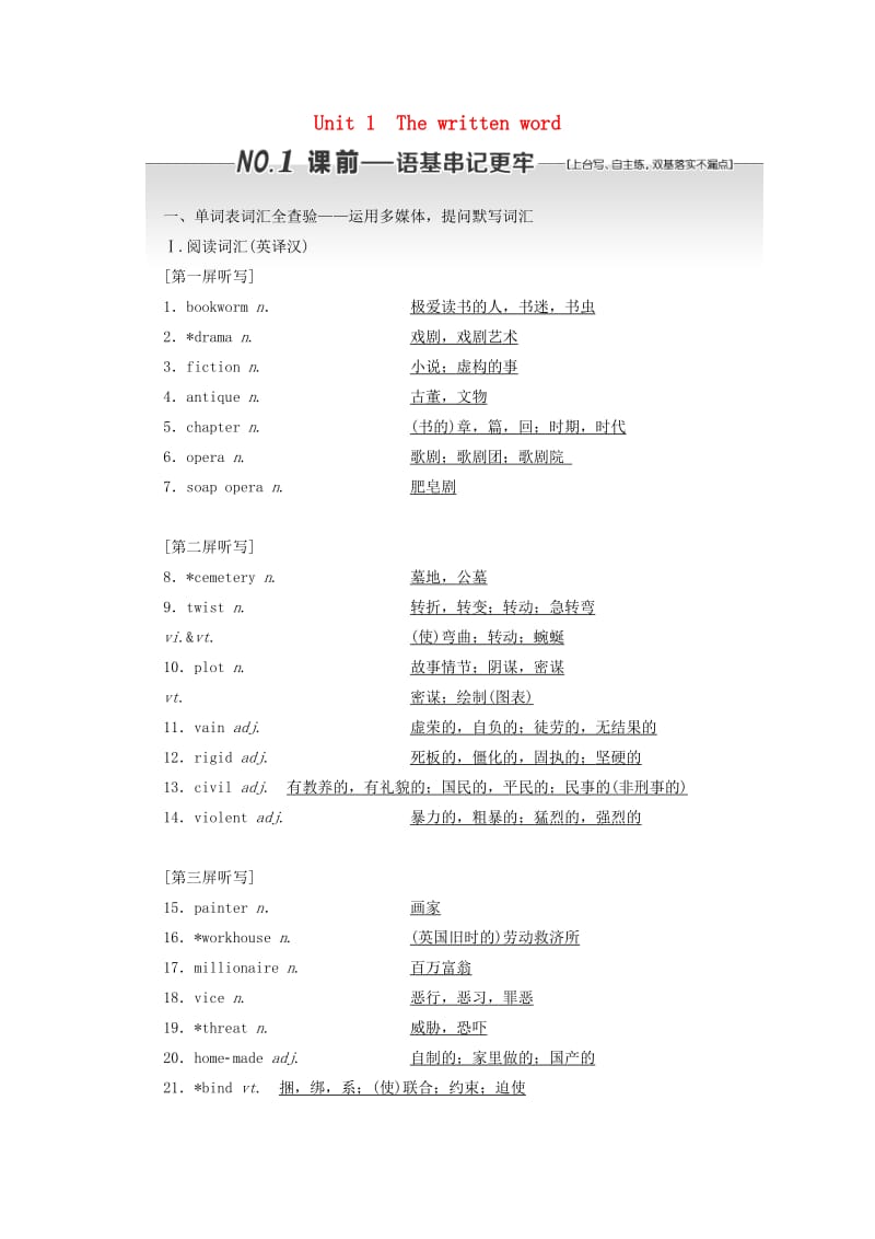 （江苏专用）2020高考英语一轮复习 Unit 1 The written word学案（含解析）牛津译林版选修8.doc_第1页