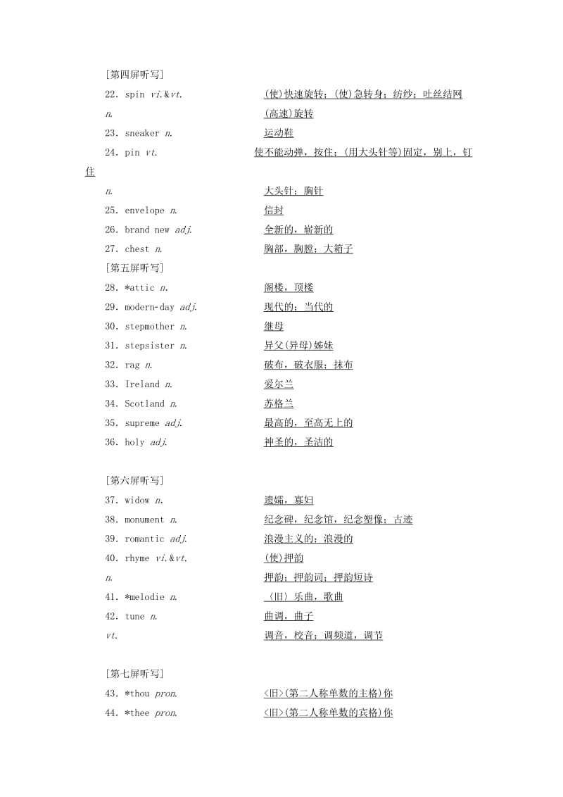 （江苏专用）2020高考英语一轮复习 Unit 1 The written word学案（含解析）牛津译林版选修8.doc_第2页