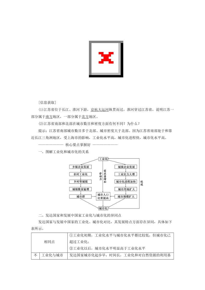 2019高中地理 第二章 区域可持续发展 第五节 中国江苏省工业化和城市化的探索讲义（含解析）中图版必修3.doc_第3页