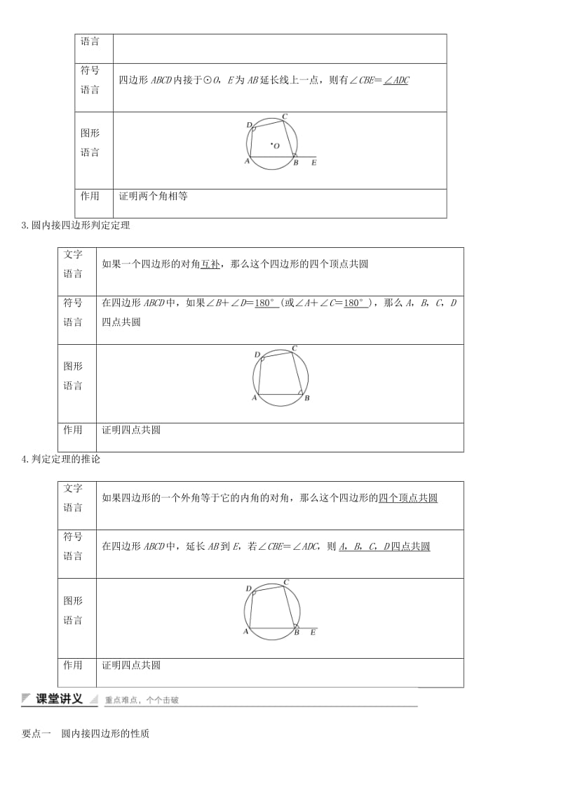 2018-2019学年高中数学第二讲直线与圆的位置关系二圆内接四边形的性质与判定定理学案新人教A版选修.docx_第2页