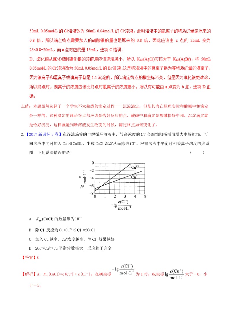 2019年高考化学二轮复习 专题10 电解质溶液与离子平衡（练）（含解析）.doc_第2页