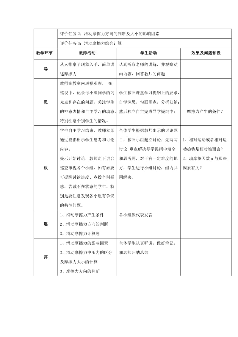 湖北省武汉市高中物理 第三章 相互作用 3.3.1 滑动摩擦力教案 新人教版必修1.doc_第2页