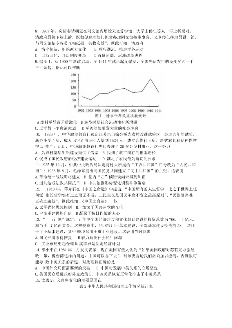 福建省厦门市2019届高三历史上学期期末质检试题.doc_第2页