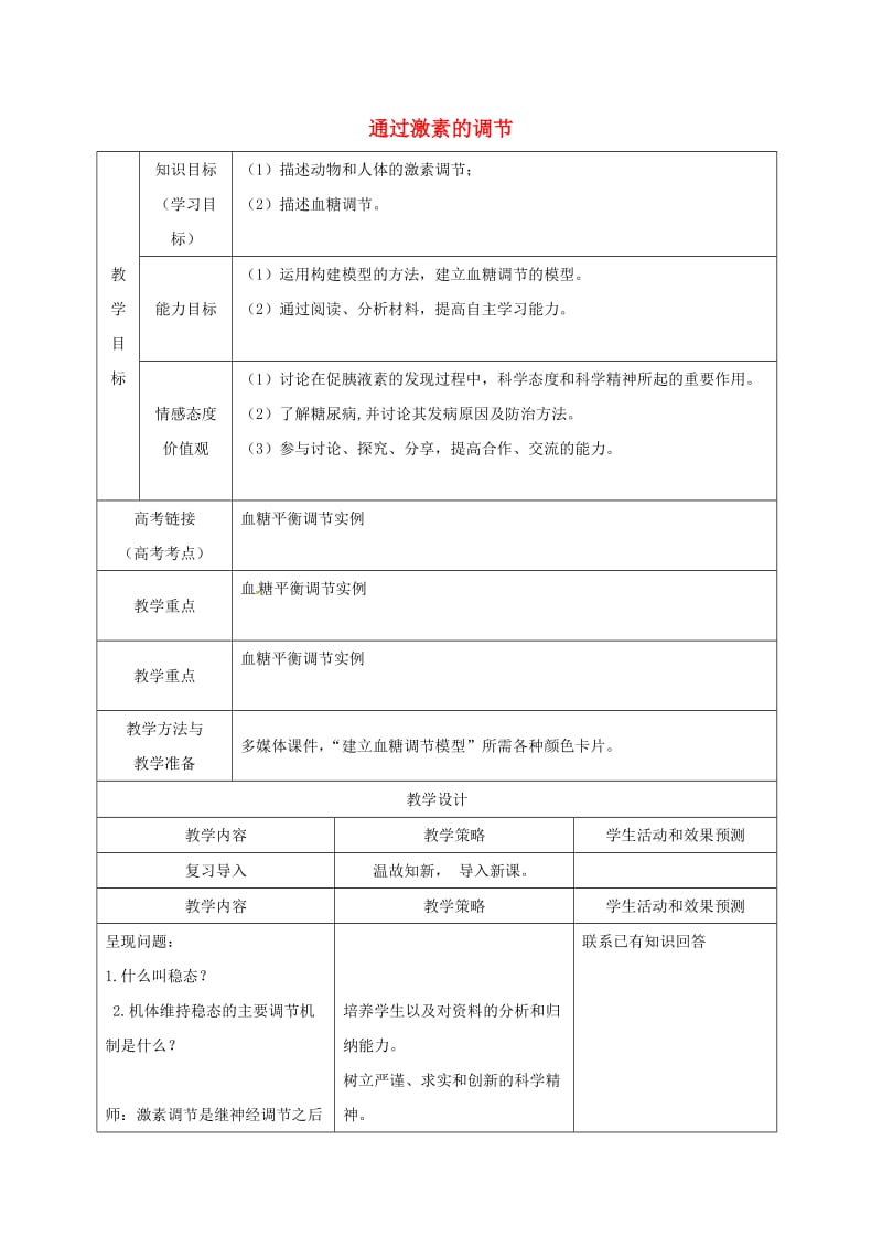 内蒙古开鲁县高中生物 第二章 动物和人体生命活动的调节 2.2 通过激素的调节（第一课时）教案 新人教版必修3.doc_第1页