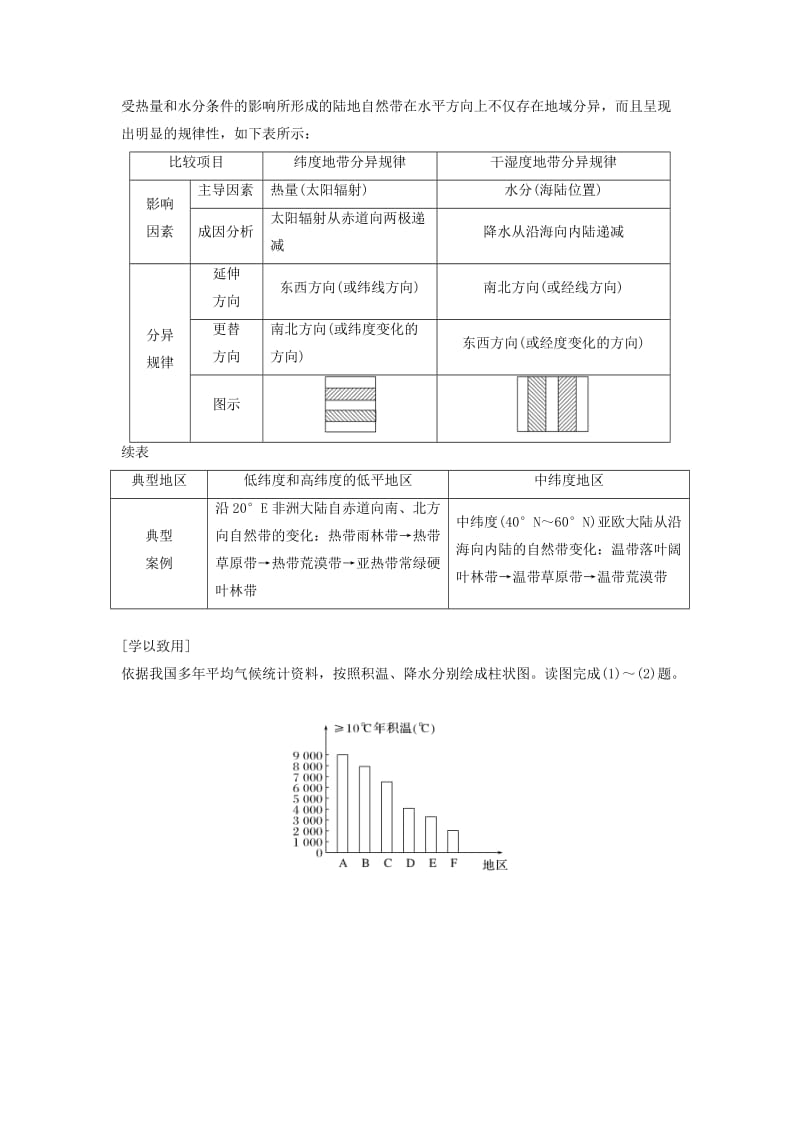 浙江专版2018-2019版高中地理第三章自然环境地理的整体性与差异性3.3.1地域分异的基本规律学案湘教版必修1 .doc_第2页