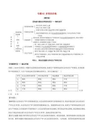 2019年高考政治 母題探究及變式訓練 專題02 多變的價格（含解析）.doc