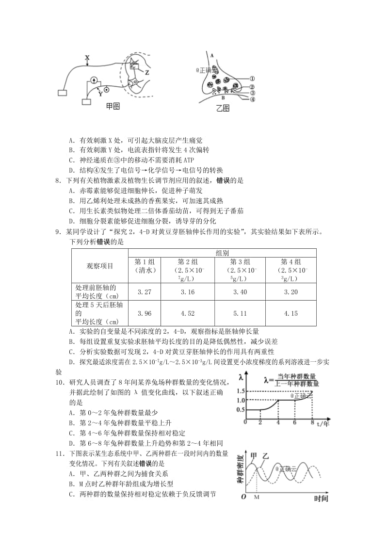 2018-2019学年高二生物上学期期末考试试题选修2 .doc_第2页