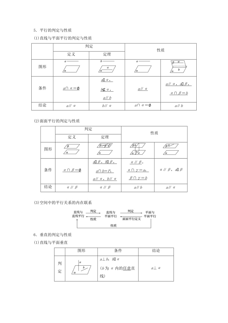 赣豫陕2018-2019学年高中数学第一章立体几何初步章末复习学案北师大版必修2 .doc_第3页