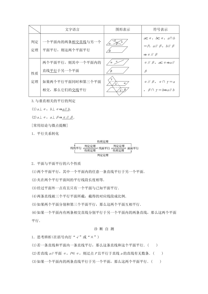 （浙江专版）2019版高考数学大一轮复习 第八章 立体几何初步 第4节 直线、平面平行的判定及其性质学案 理.doc_第2页