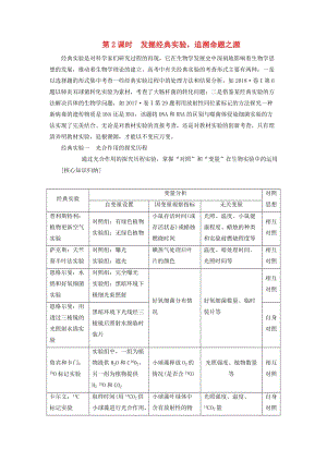 2019年高考生物二輪復習 第四板塊 以學科素養(yǎng)為中心的實驗探究 第2課時 發(fā)掘經(jīng)典實驗追溯命題之源學案.doc