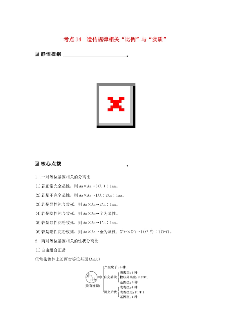 通用版2019版高考生物二轮复习专题五基因的传递规律考点14遗传规律相关“比例”与“实质”学案.doc_第1页