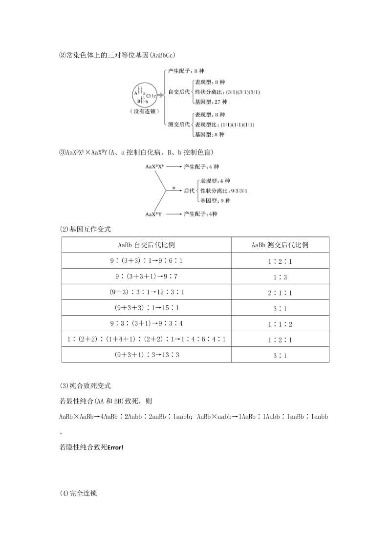 通用版2019版高考生物二轮复习专题五基因的传递规律考点14遗传规律相关“比例”与“实质”学案.doc_第2页