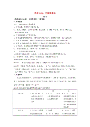 湖北省黃岡市2019高考化學(xué)一輪復(fù)習(xí) 物質(zhì)結(jié)構(gòu)、元素周期律說(shuō)課稿1.doc