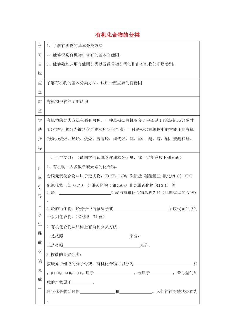 辽宁省抚顺市高中化学 第一章 认识有机化合物 1.2 有机化合物的结构特点第1课时导学案新人教版选修5.doc_第1页