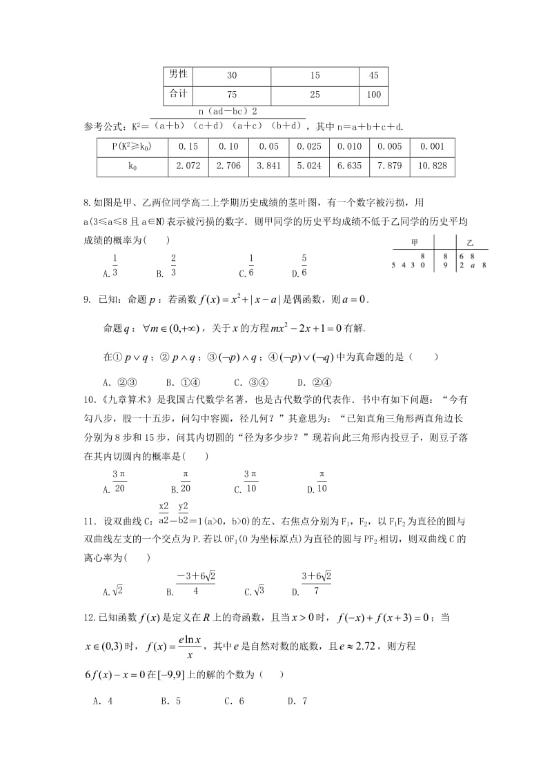 2018-2019学年高二数学上学期期末考试试题文 (IV).doc_第2页