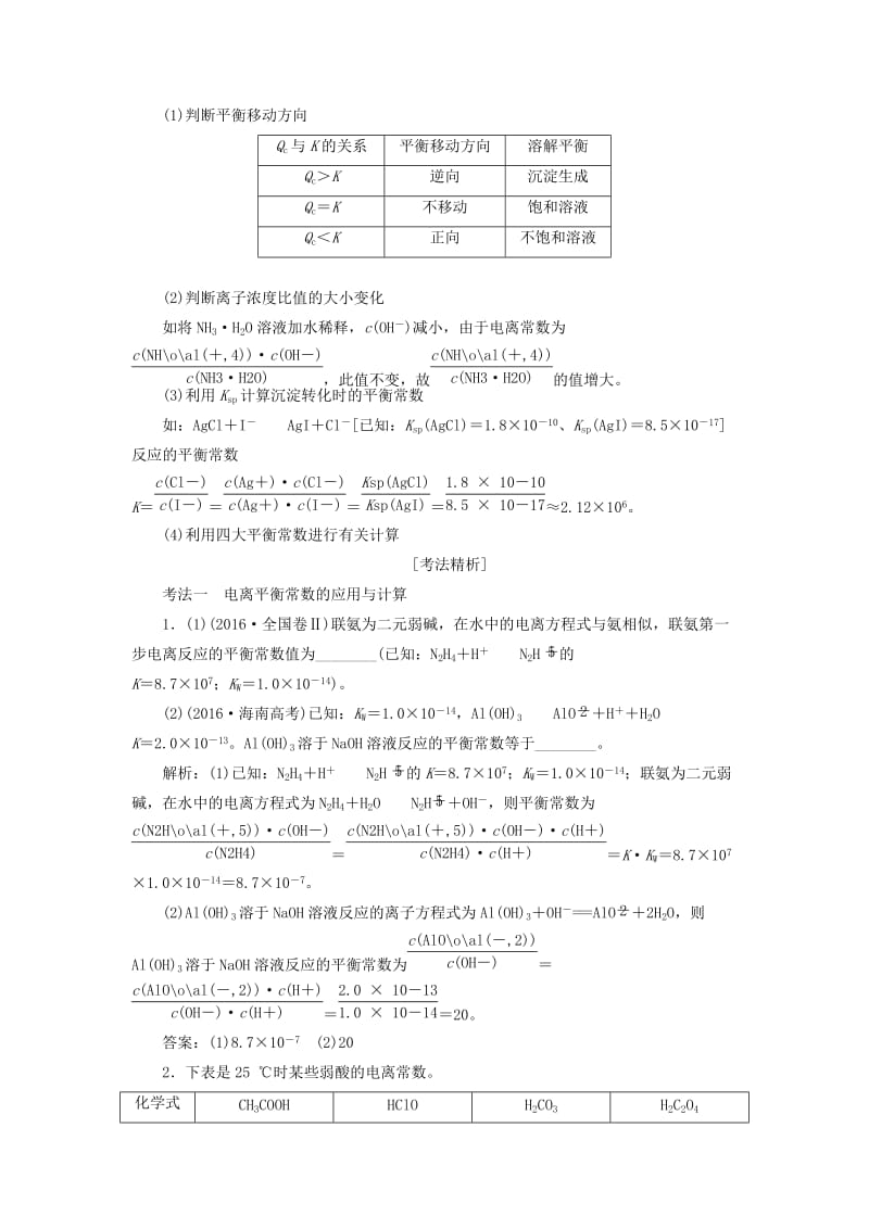 通用版2020高考化学一轮复习第八章水溶液中的离子平衡8.8系统归纳四大平衡常数的相互关系及运算学案含解析.doc_第2页