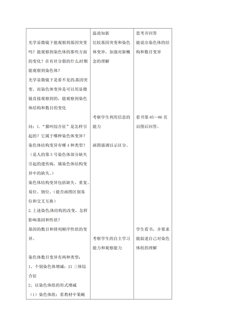 内蒙古开鲁县高中生物 第五章 基因突变及其他变异 5.2 染色体变异教案 新人教版必修2.doc_第2页