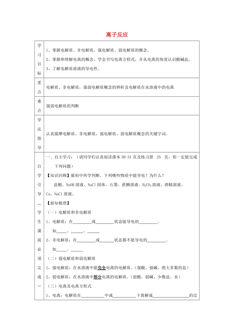 辽宁省抚顺市高中化学 第二章 化学物质及其变化 2.2 离子反应导学案1新人教版必修1.doc_第1页