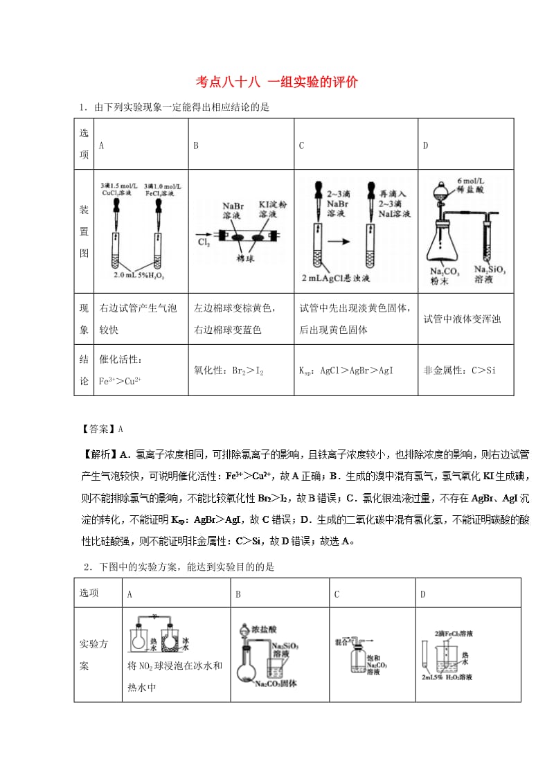 2019年高考化学 考点88 一组实验的评价必刷题.doc_第1页