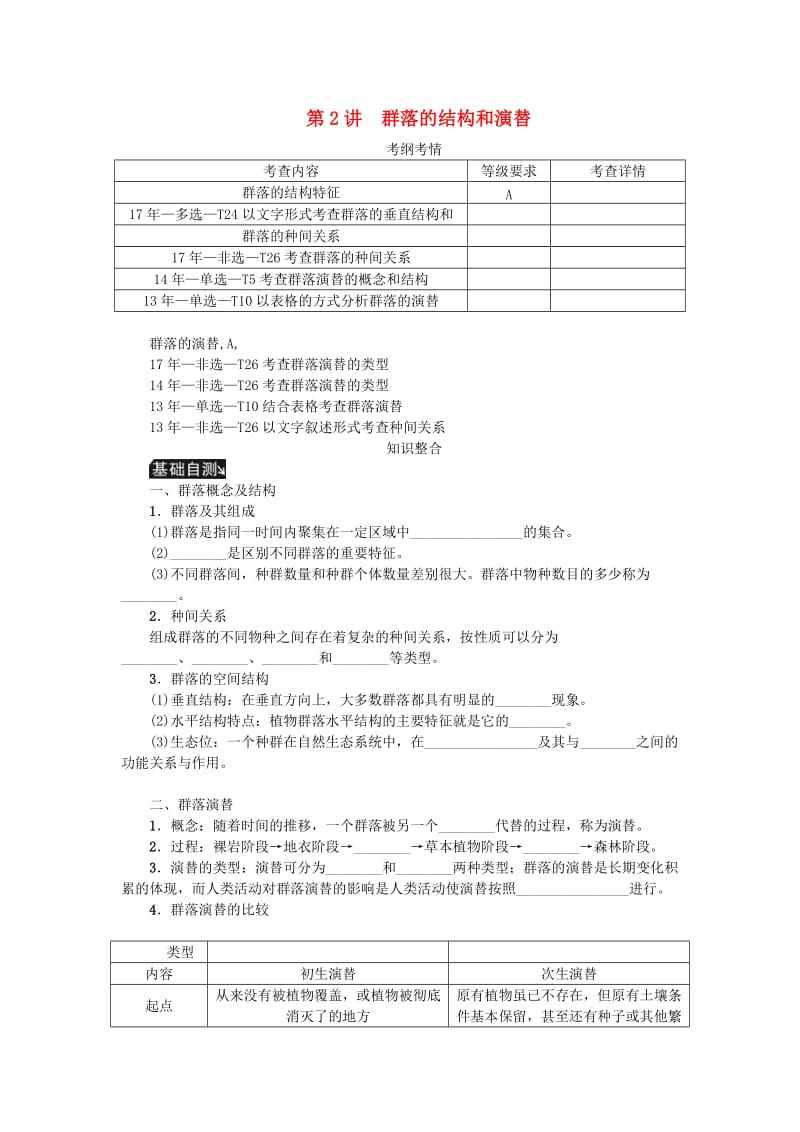 （江苏专用）2019年高考生物一轮总复习 第10单元 种群和群落 第2讲 群落的结构和演替学案.doc_第1页