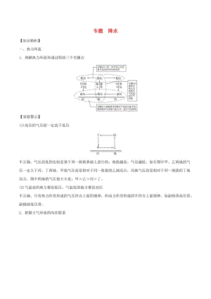 2019高考地理二輪復(fù)習(xí)微專題要素探究與設(shè)計 專題2.3 降水學(xué)案.doc