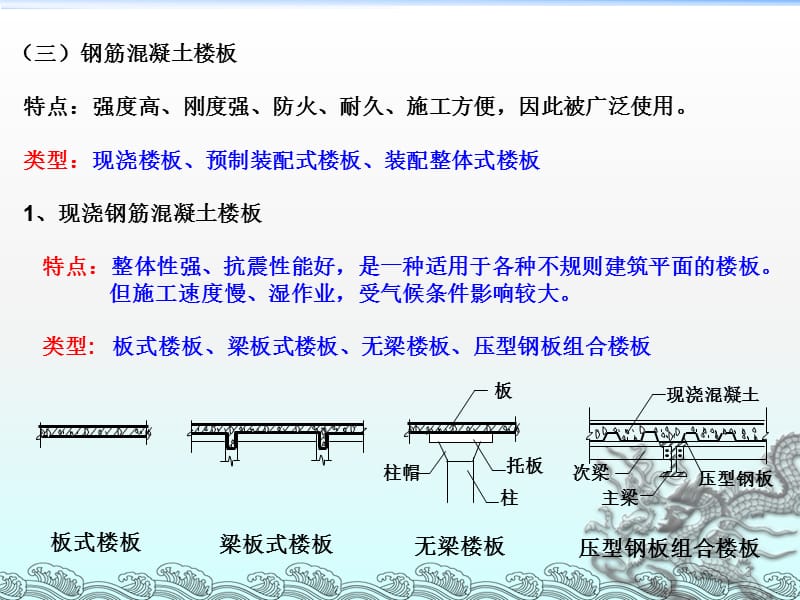 房屋构造下ppt课件_第3页