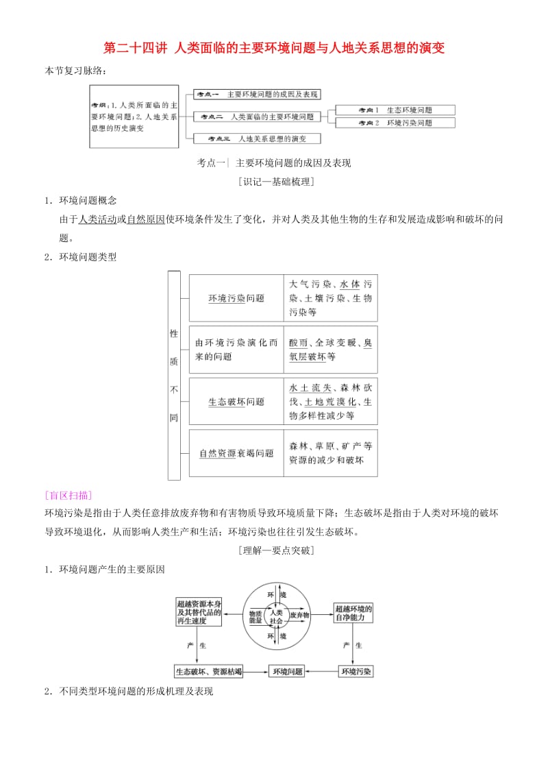 2019高考地理一轮复习 第二十四讲 人类面临的主要环境问题与人地关系思想的演变讲练结合学案.doc_第1页